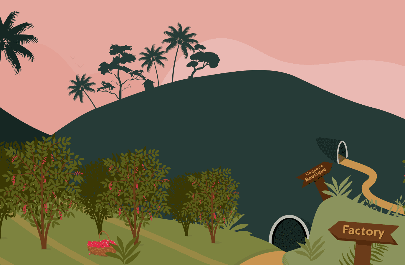 3 Innovative CSR Games to Foster Employee Awareness and Engagement