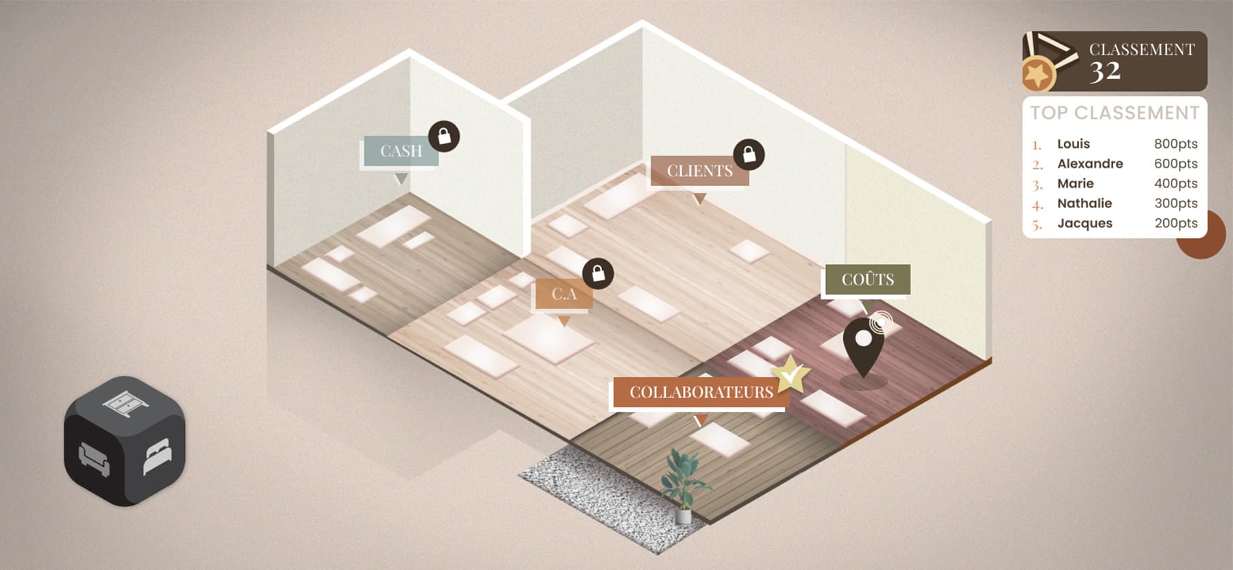 Maisons du Monde Change Management Training